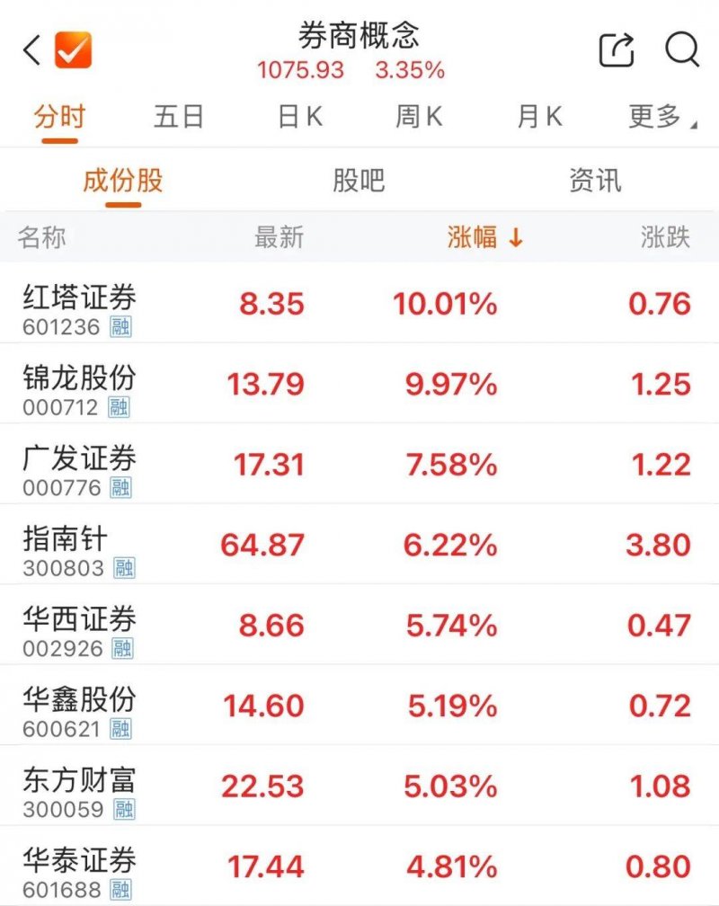 富拓外汇平台怎么样2025年EA智慧交易动向:市场机遇与风险运维方针