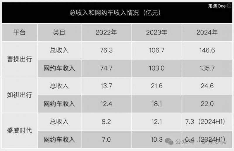 富拓外汇平台受哪里监管我研究了3个月，掌握了20种股票交易技巧，效果惊人